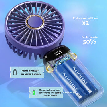 Ventilateur de poche avec batterie polymÚre haute performance, double source d'énergie pour une endurance améliorée, poids réduit de 50 %, et mode intelligent pour économiser l'énergie.